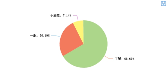 深圳小产权房