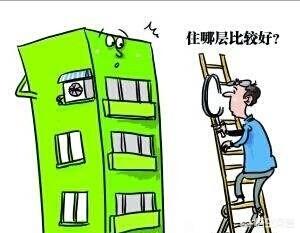 小产权房 小产权房